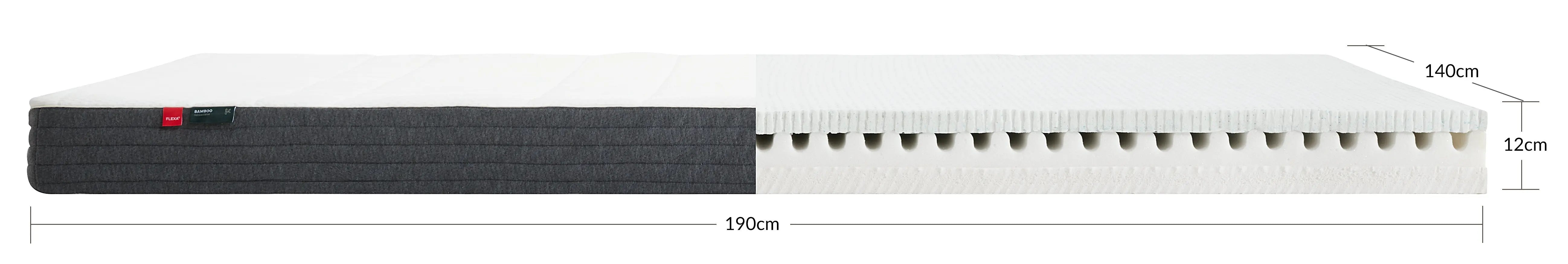 flexa-matratze-190x140-cm-bambusbezug-latex-kaltschaum image 7