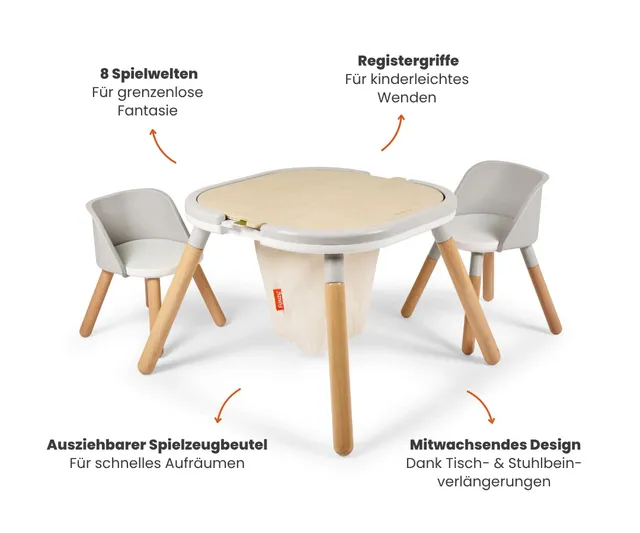 funzy-spieltisch-stuhl-set-8-in-1-montessori-spieltisch-mit-stuhl-und-spielzeugb image 1