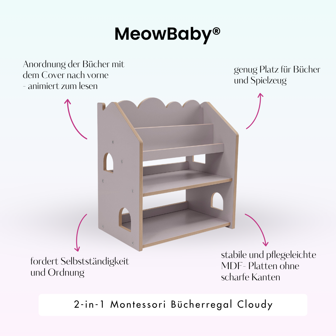 meowbaby-2-in-1-montessori-b-cherregal-cloudy-kinder-b-cherregal-aus-mdf image 2