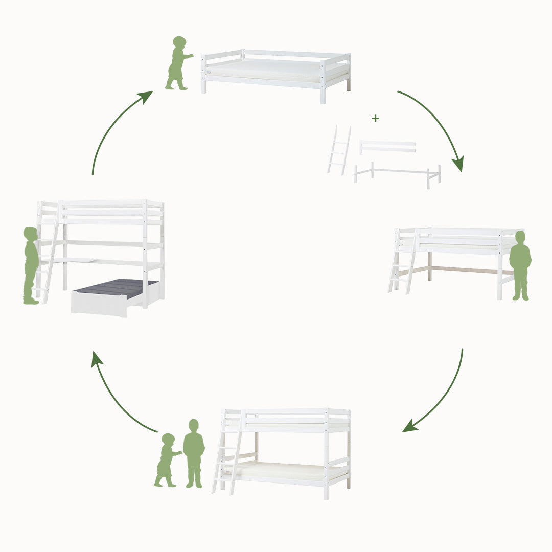 hoppekids-eco-luxury-hohes-etagenbett-mit-zwei-rausfallschutzgittern image 8