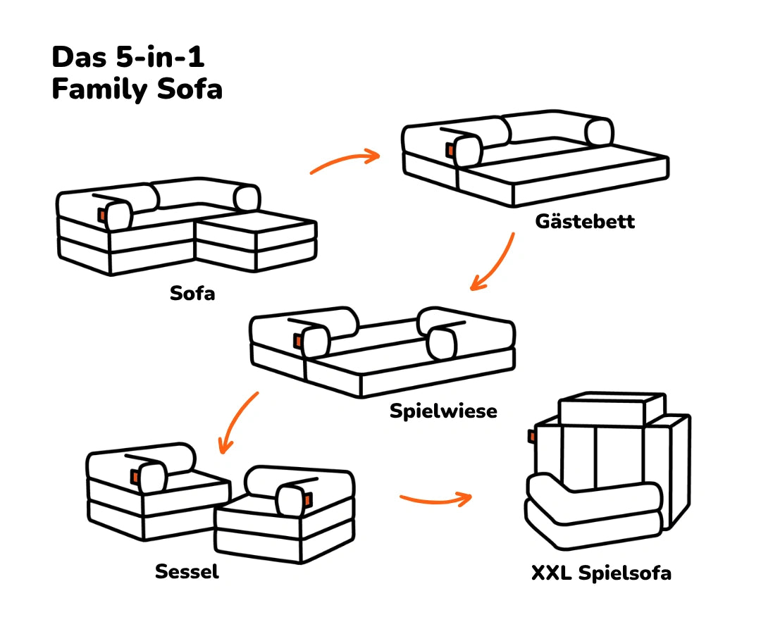 funzy-family-ecksofa-2-sitzer-bundle-aus-cord-mit-ottomanen image 8