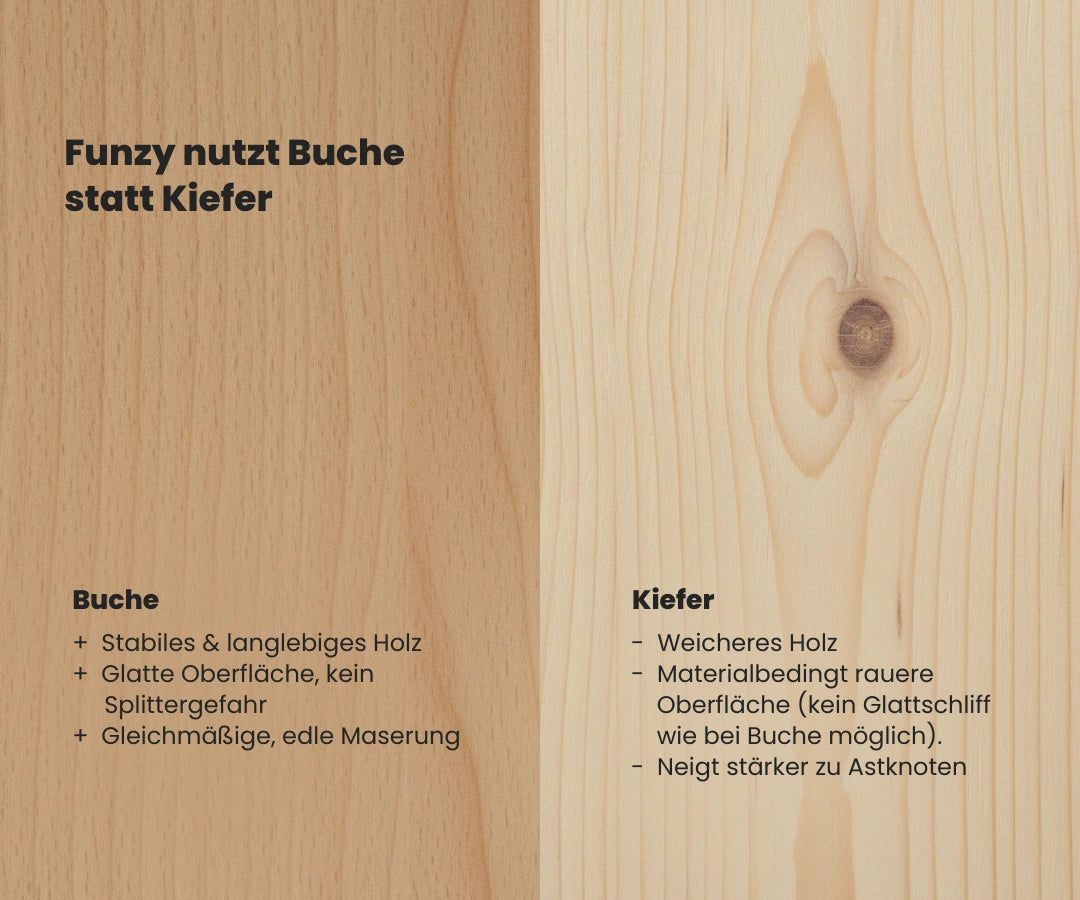 funzy-bodenbett-aus-massivholz-zum-mitwachsen image 8